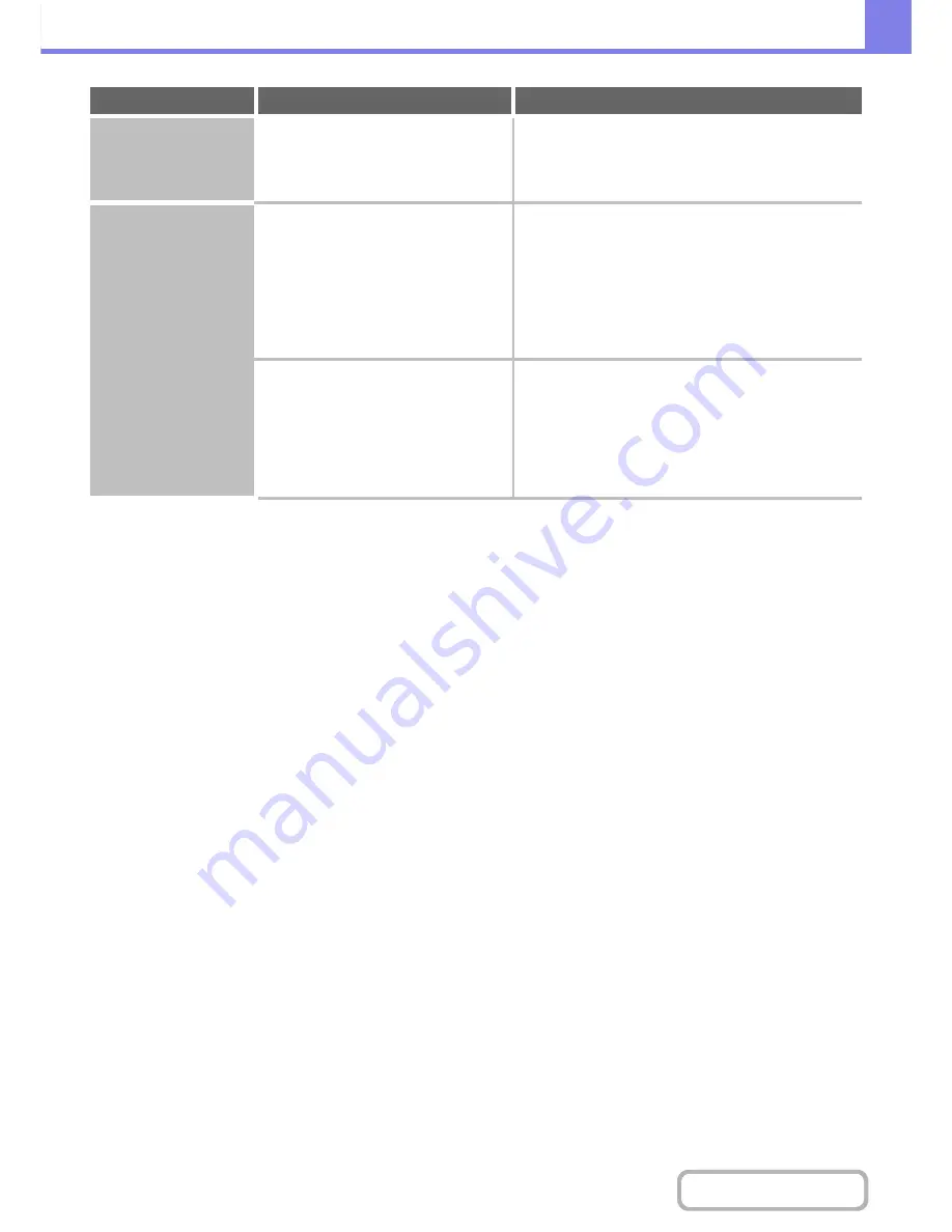 Sharp MX-M283N Operation Manual Download Page 791