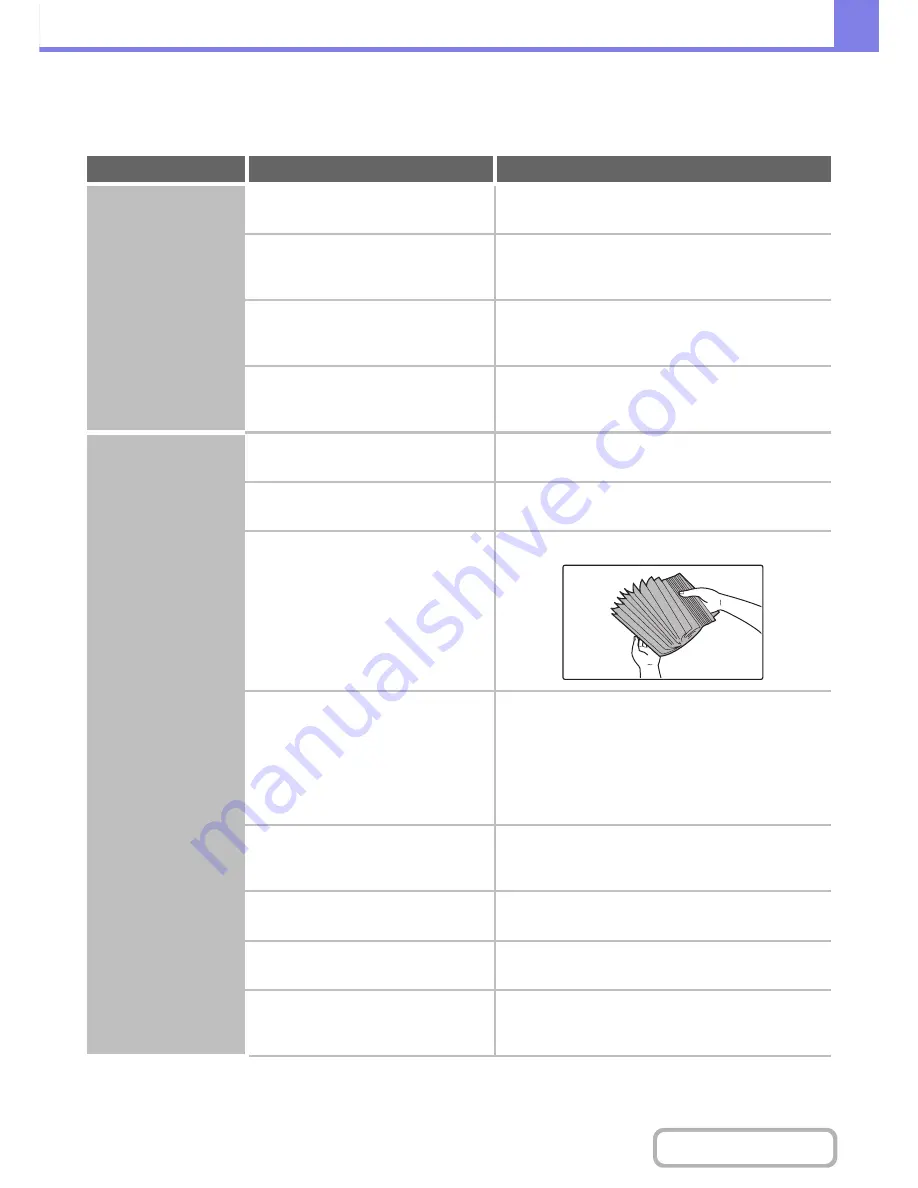 Sharp MX-M283N Operation Manual Download Page 798