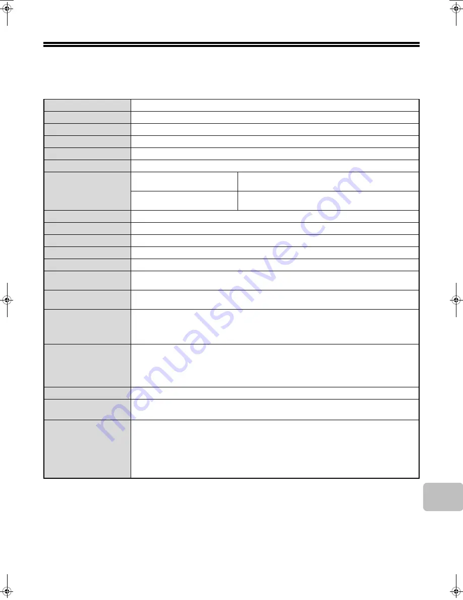 Sharp MX-M283N Operation Manual Download Page 861