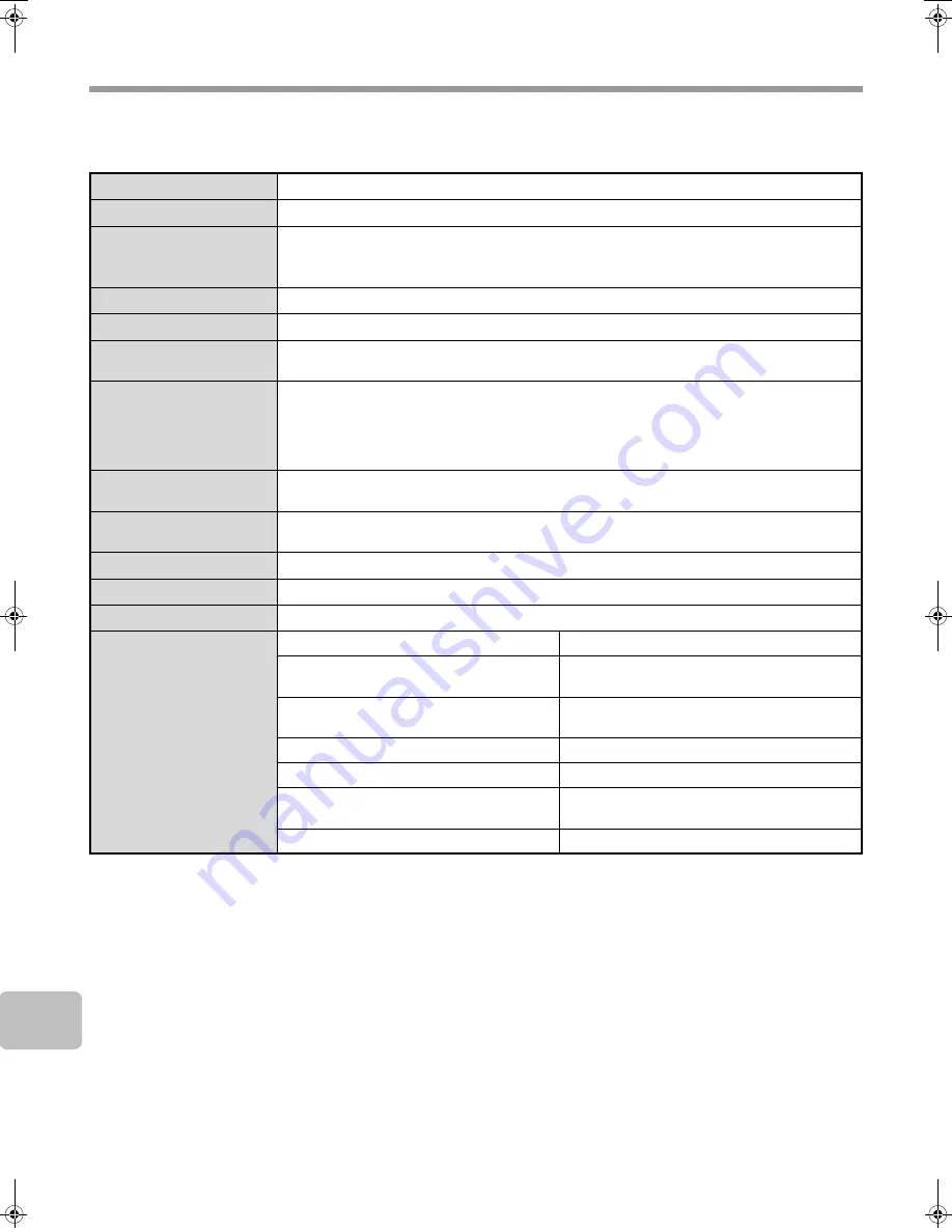 Sharp MX-M283N Operation Manual Download Page 874