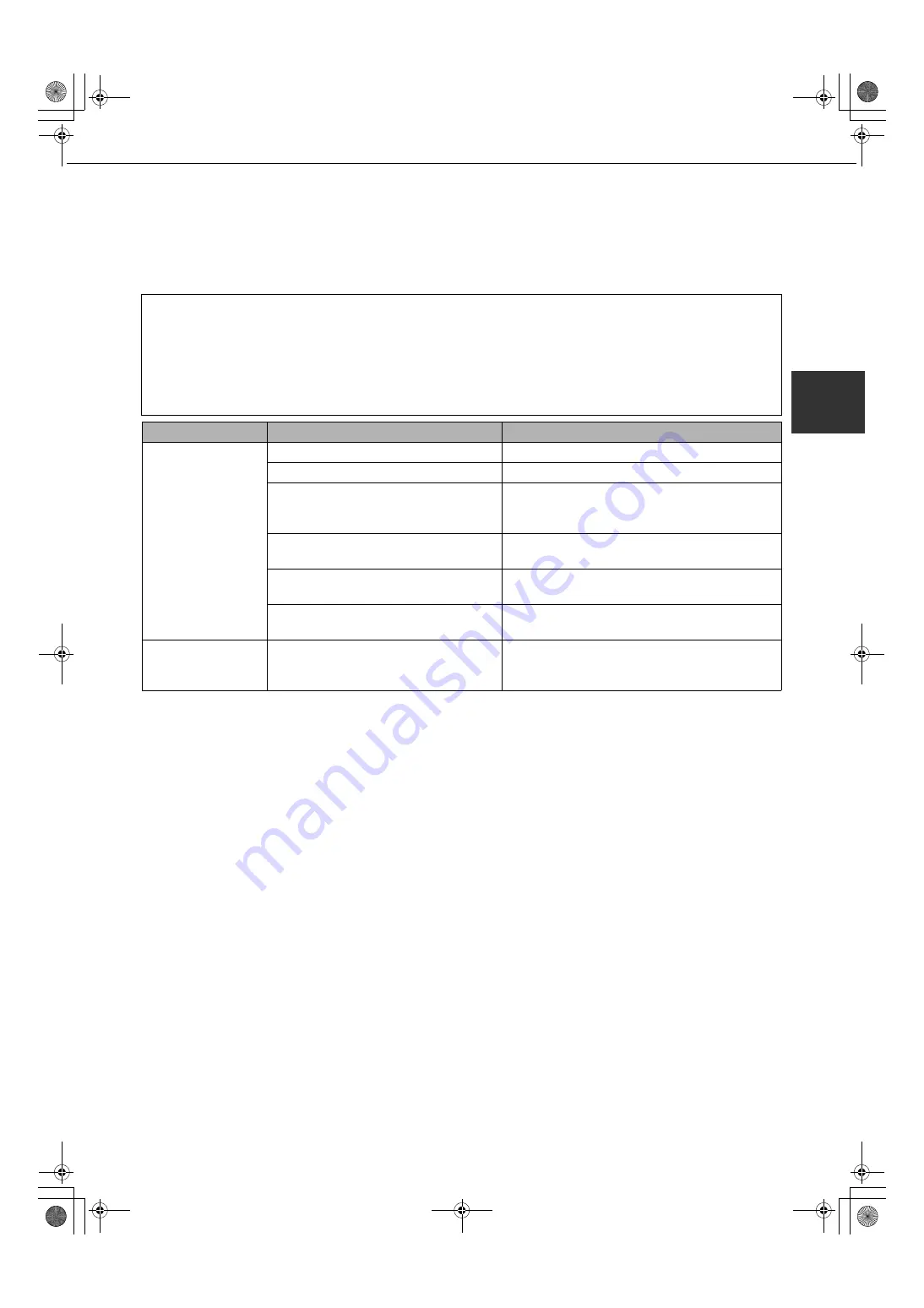 Sharp MX-M350-N Operation Manual Download Page 55