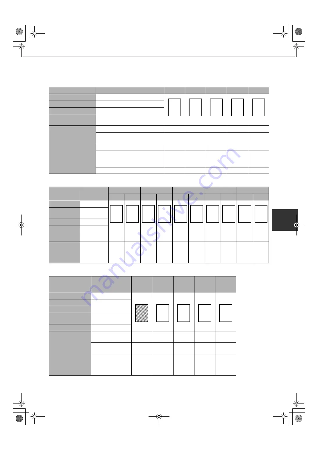 Sharp MX-M350-N Operation Manual Download Page 145