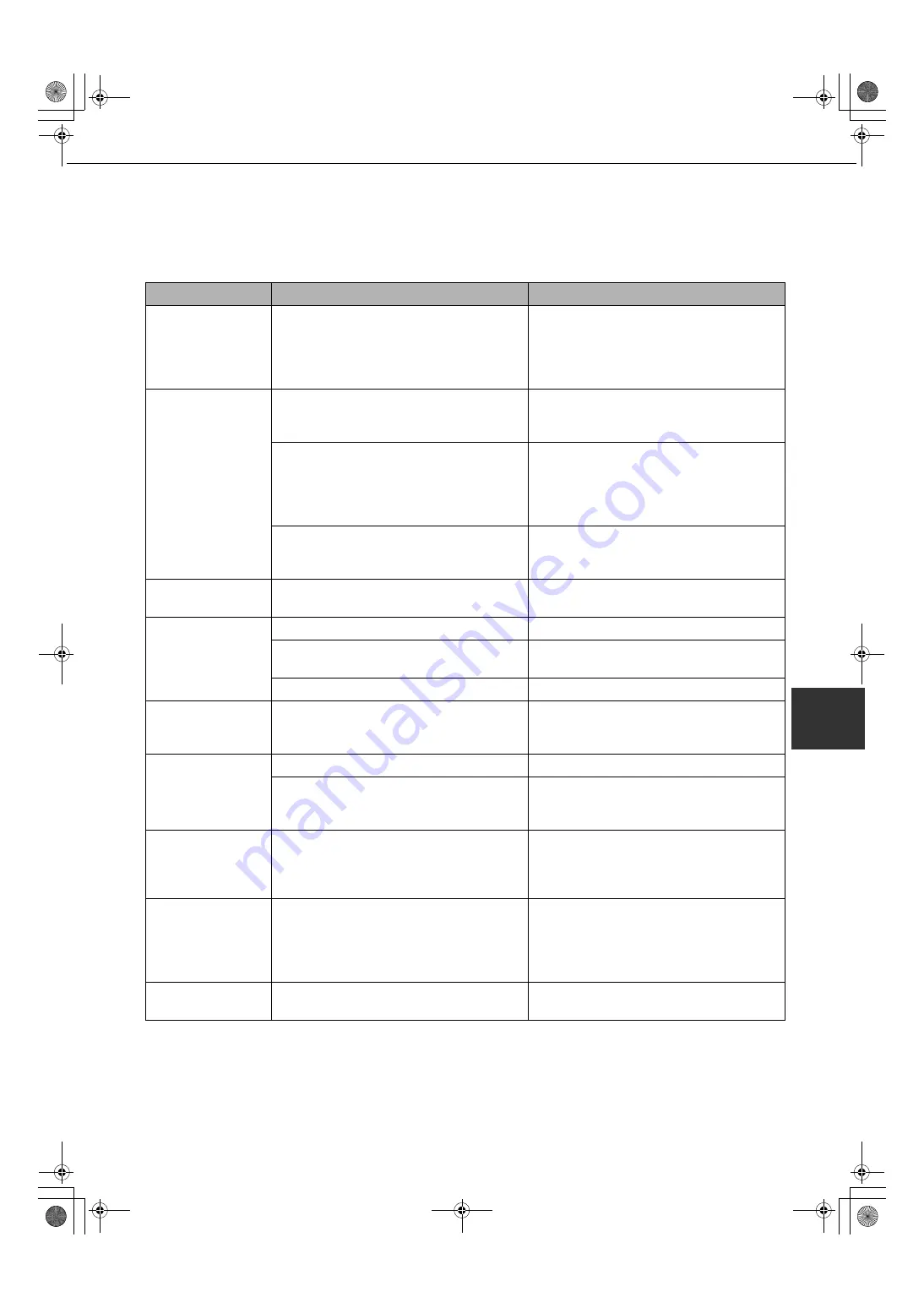 Sharp MX-M350-N Operation Manual Download Page 155