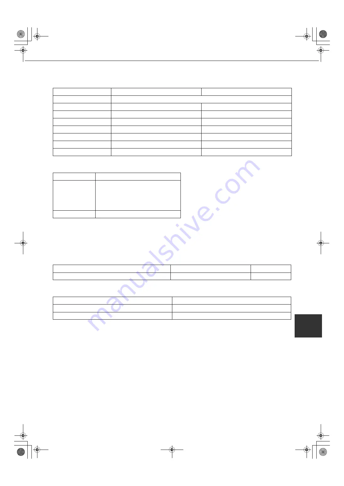 Sharp MX-M350-N Operation Manual Download Page 191