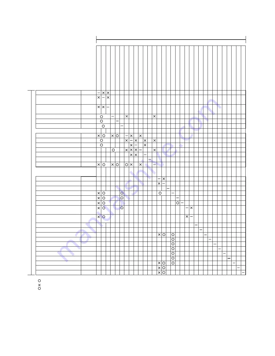 Sharp MX-M350 Service Manual Download Page 9