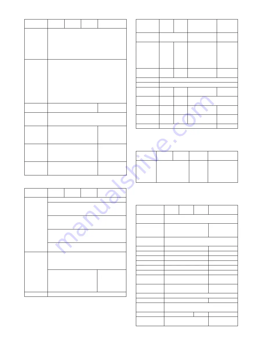 Sharp MX-M350 Service Manual Download Page 12