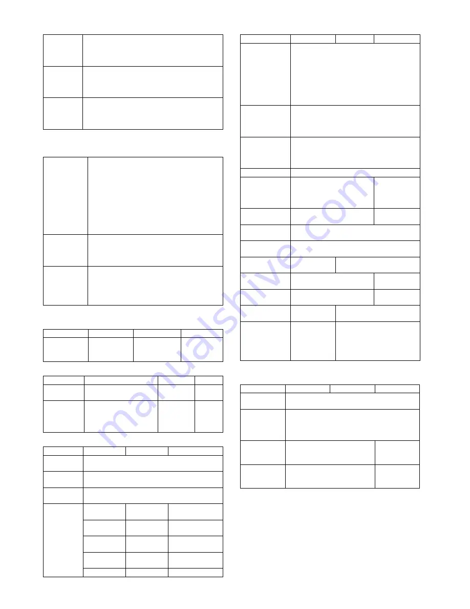 Sharp MX-M350 Service Manual Download Page 14