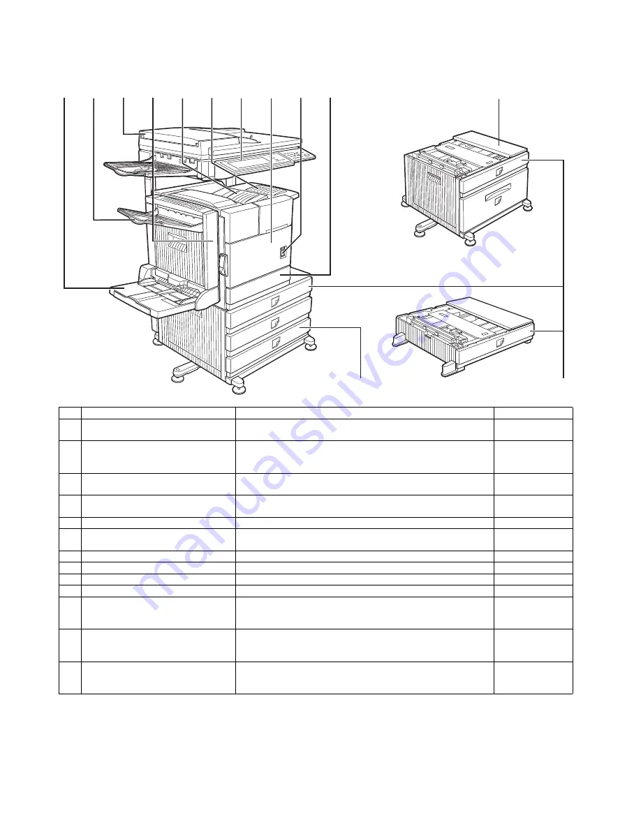 Sharp MX-M350 Service Manual Download Page 24