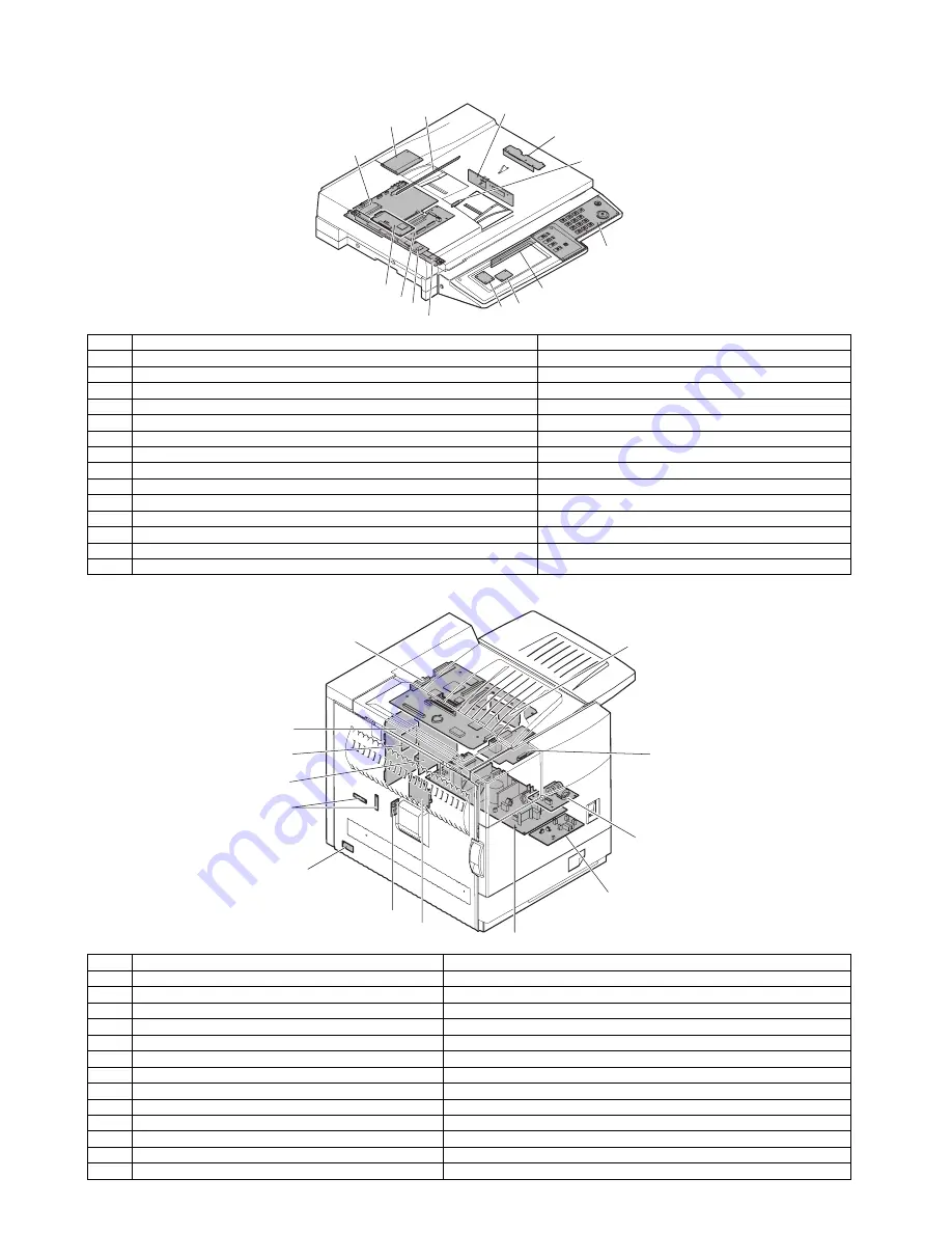 Sharp MX-M350 Service Manual Download Page 32