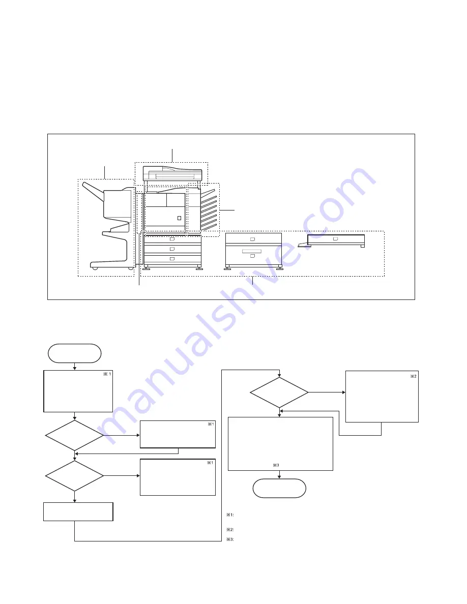 Sharp MX-M350 Service Manual Download Page 34