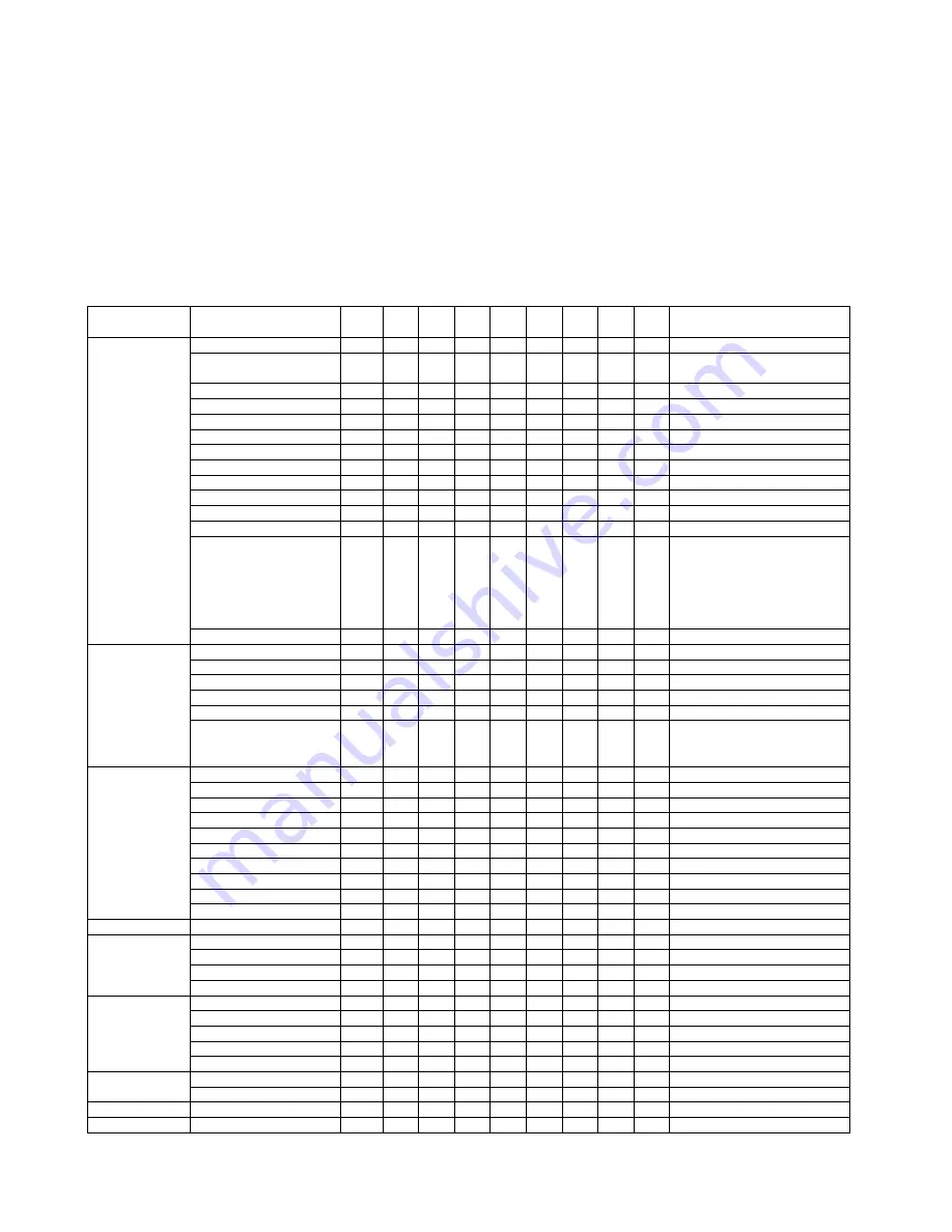 Sharp MX-M350 Service Manual Download Page 47