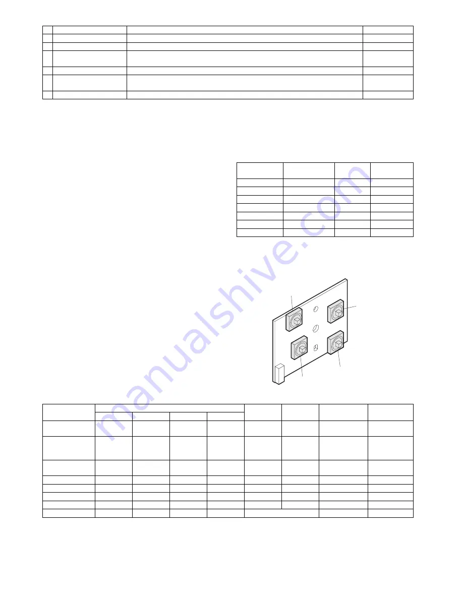 Sharp MX-M350 Service Manual Download Page 74