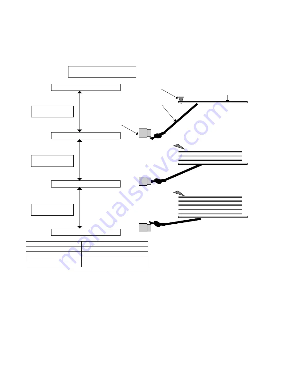 Sharp MX-M350 Service Manual Download Page 76