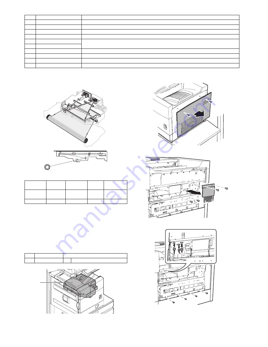 Sharp MX-M350 Service Manual Download Page 90