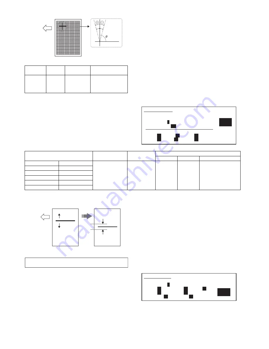 Sharp MX-M350 Service Manual Download Page 126