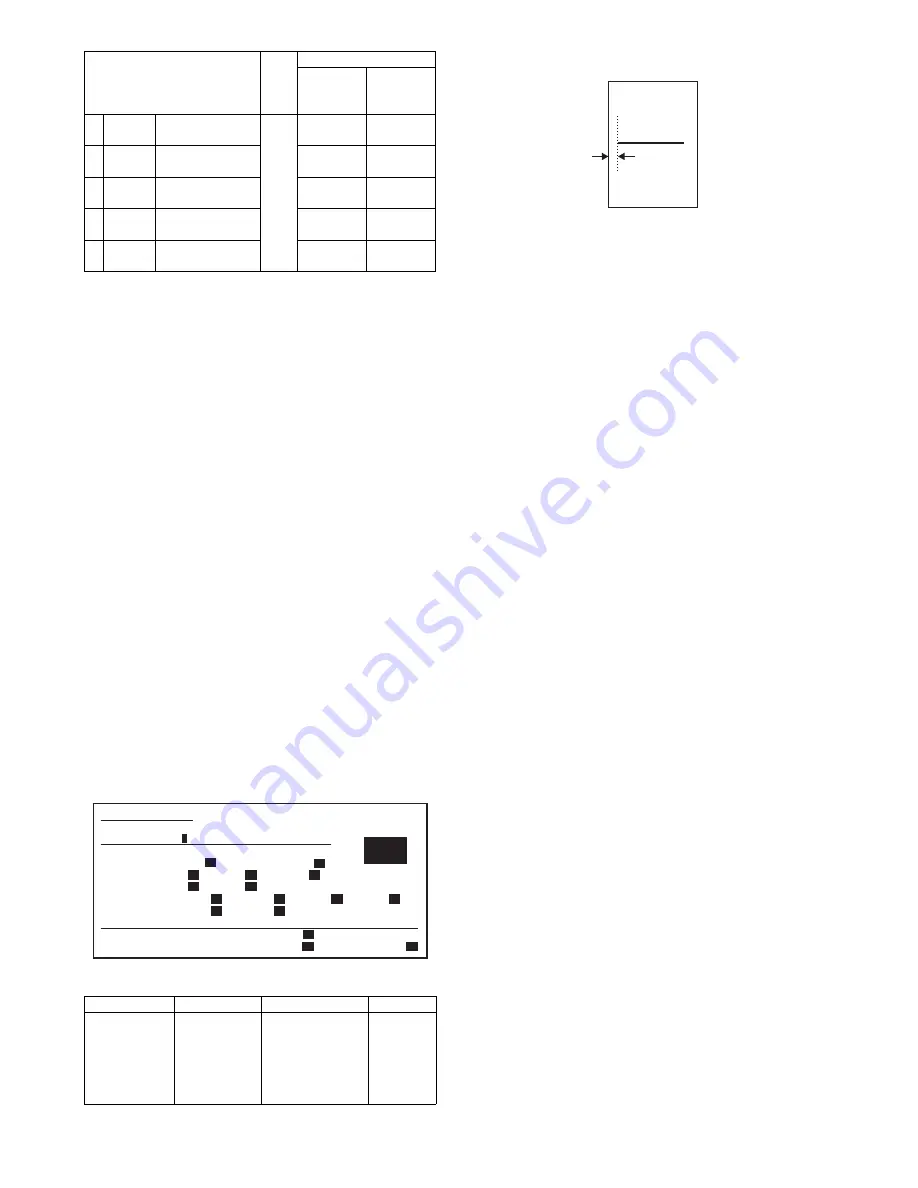 Sharp MX-M350 Service Manual Download Page 127