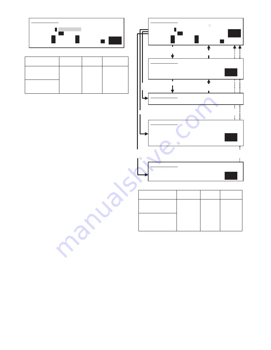 Sharp MX-M350 Service Manual Download Page 130