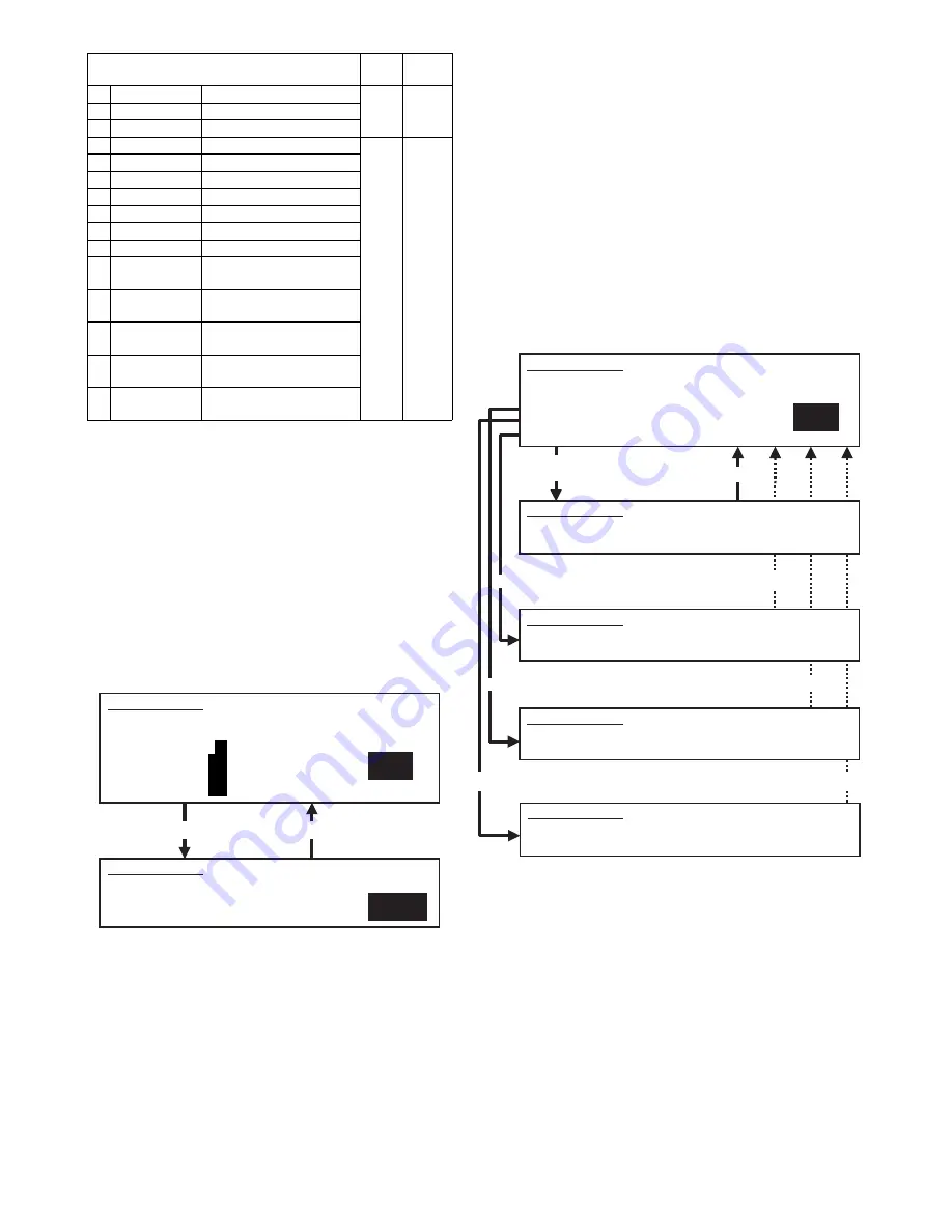 Sharp MX-M350 Service Manual Download Page 139