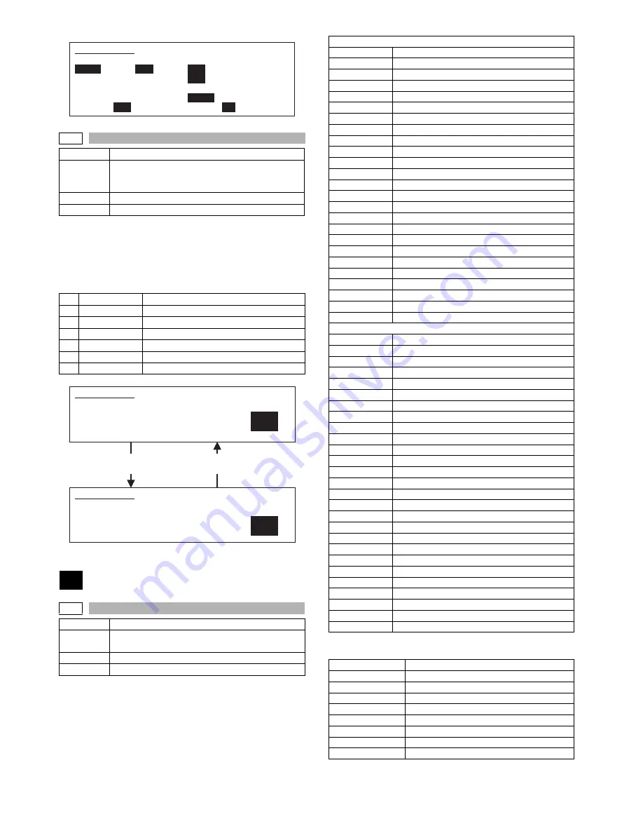 Sharp MX-M350 Service Manual Download Page 147