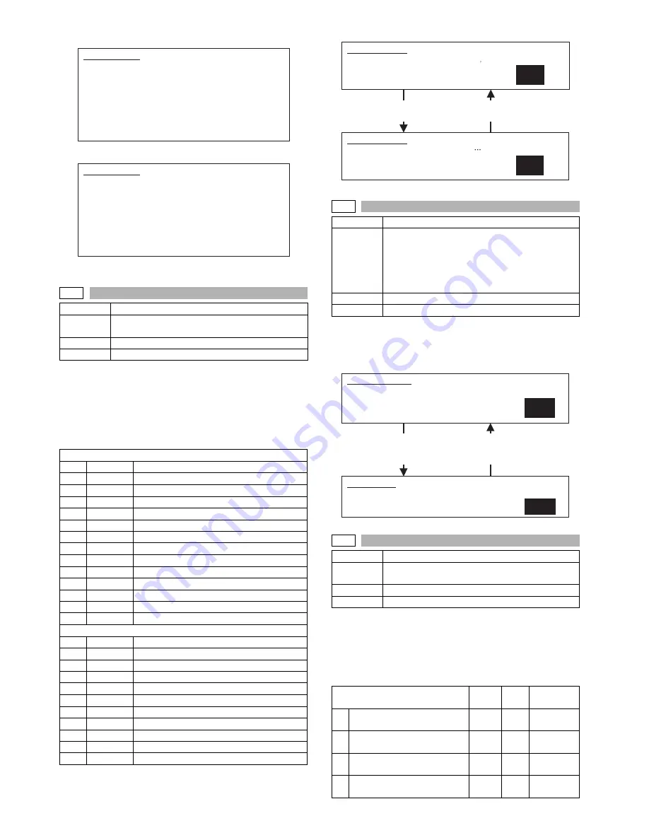 Sharp MX-M350 Service Manual Download Page 148