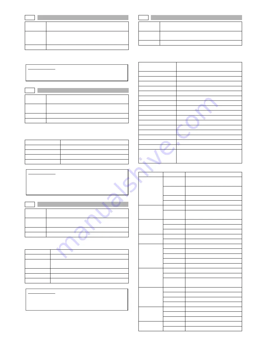 Sharp MX-M350 Service Manual Download Page 160