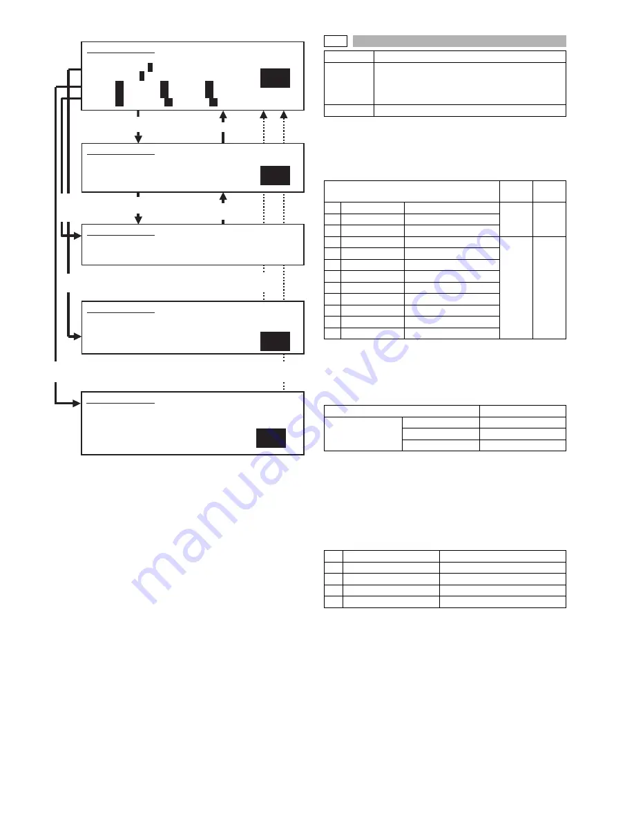 Sharp MX-M350 Service Manual Download Page 177