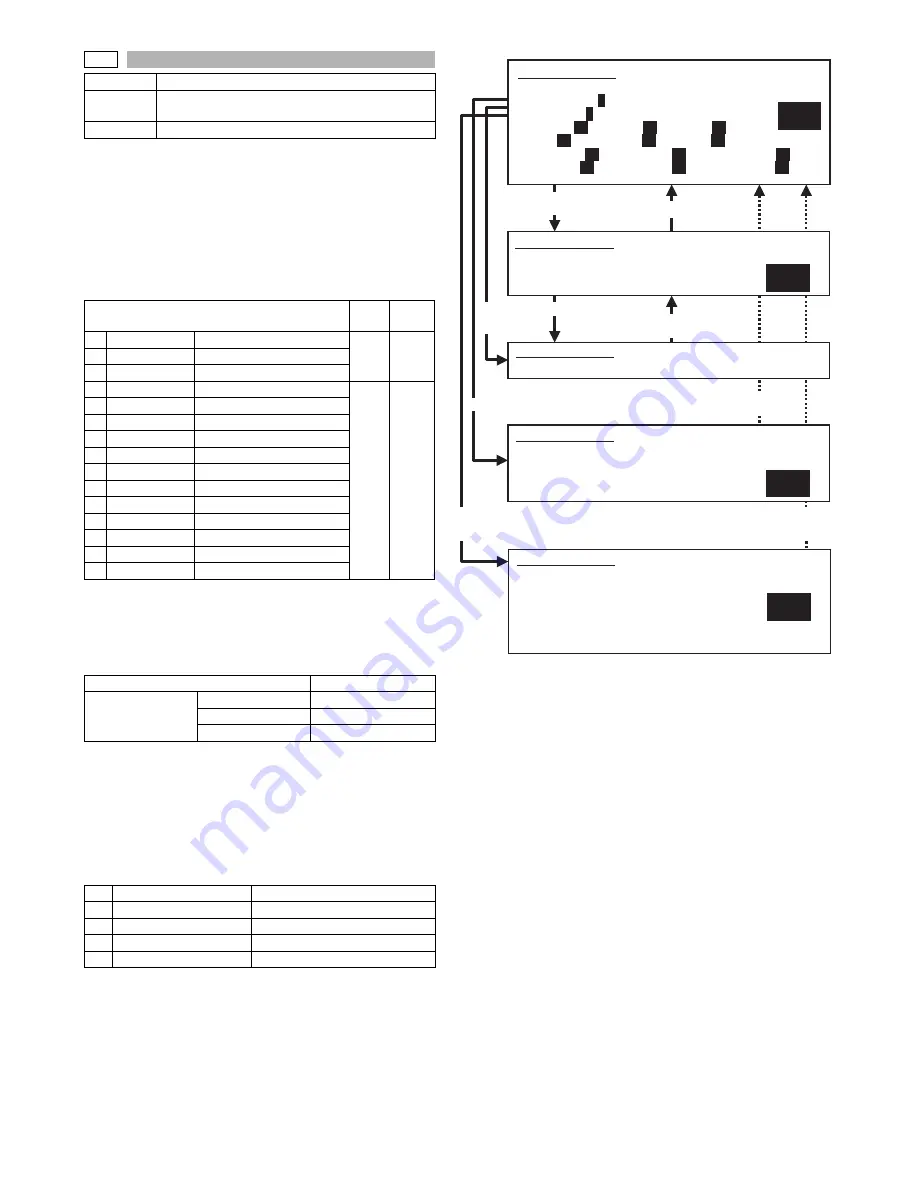 Sharp MX-M350 Service Manual Download Page 180