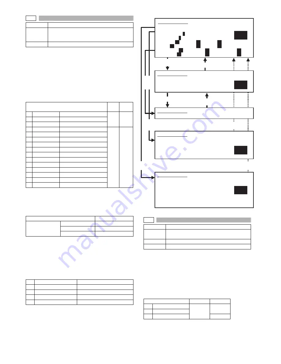 Sharp MX-M350 Service Manual Download Page 182