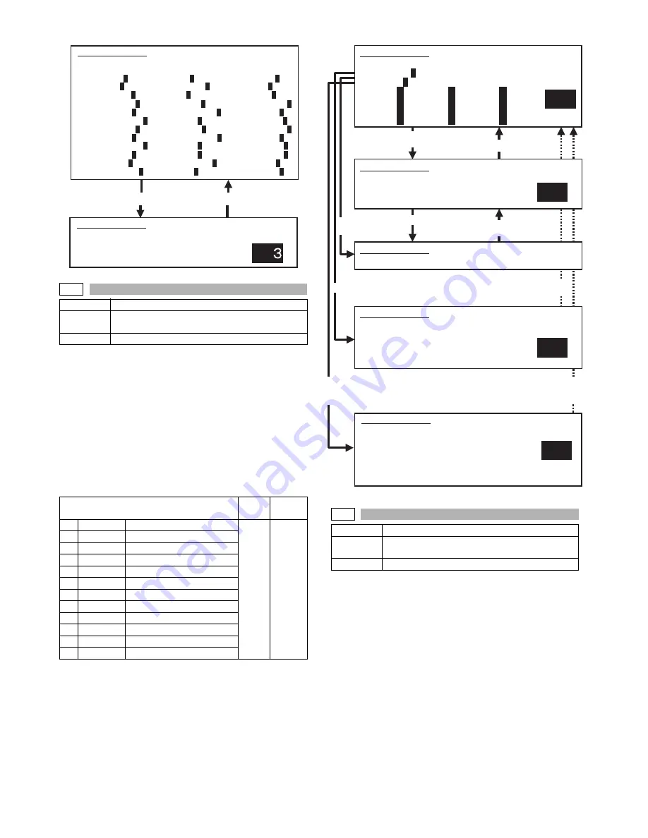 Sharp MX-M350 Service Manual Download Page 189