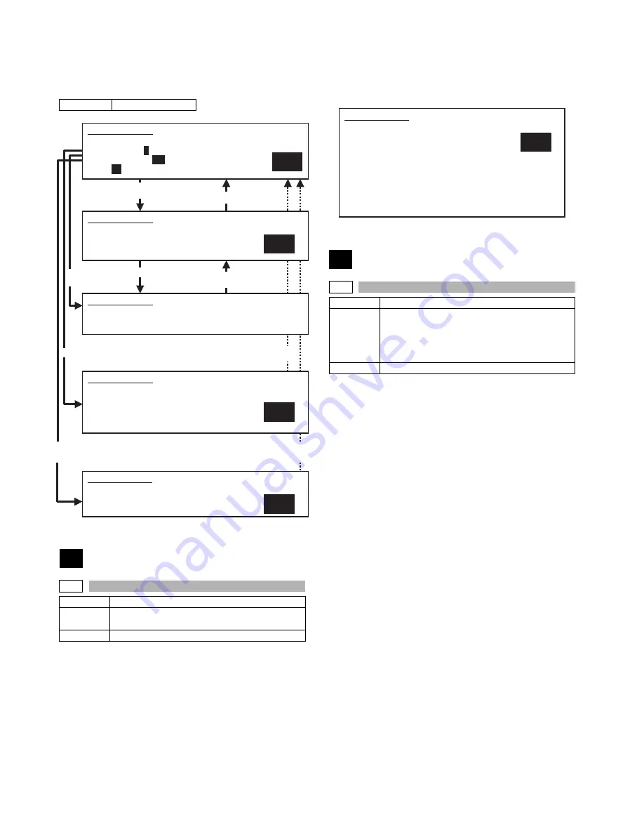 Sharp MX-M350 Service Manual Download Page 192