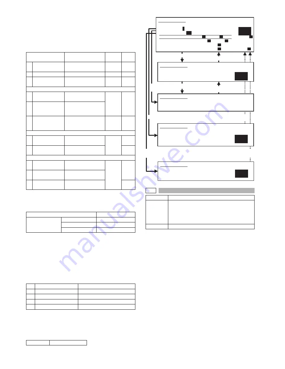 Sharp MX-M350 Service Manual Download Page 193