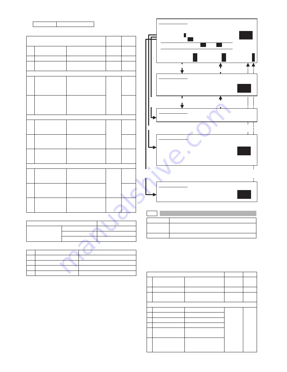 Sharp MX-M350 Service Manual Download Page 198