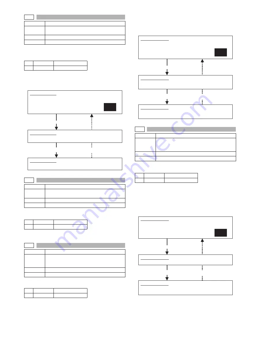 Sharp MX-M350 Service Manual Download Page 208