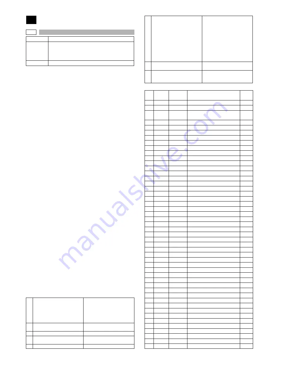 Sharp MX-M350 Скачать руководство пользователя страница 210