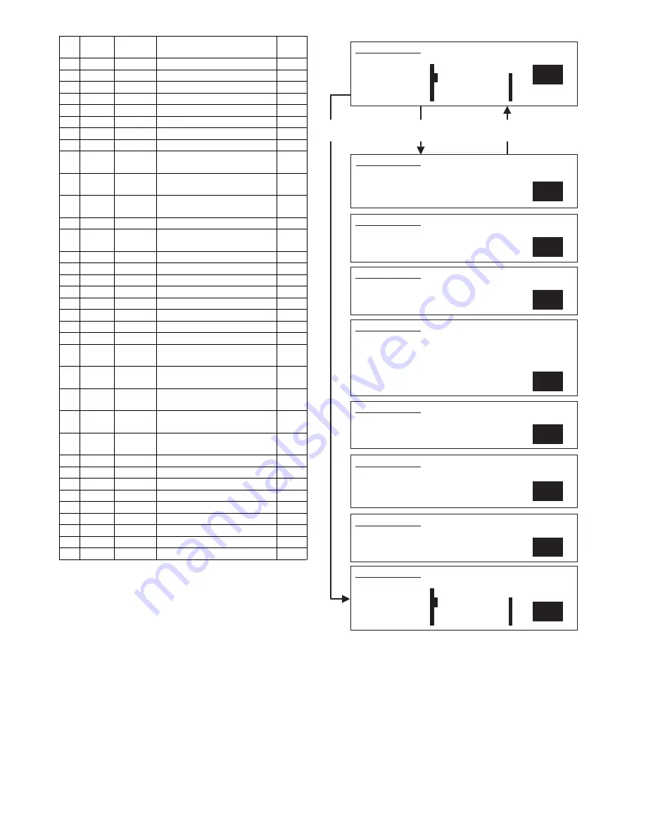 Sharp MX-M350 Service Manual Download Page 211