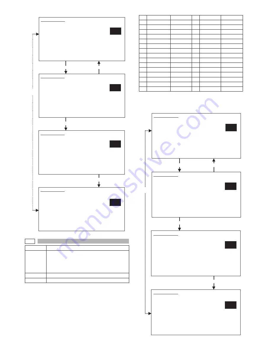 Sharp MX-M350 Service Manual Download Page 214