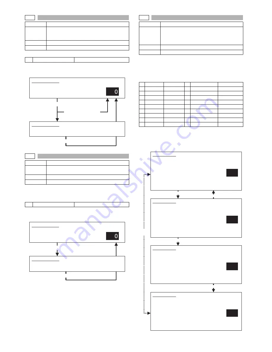 Sharp MX-M350 Service Manual Download Page 215