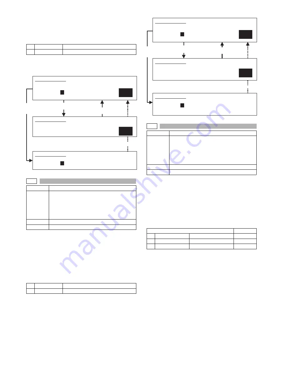 Sharp MX-M350 Service Manual Download Page 218