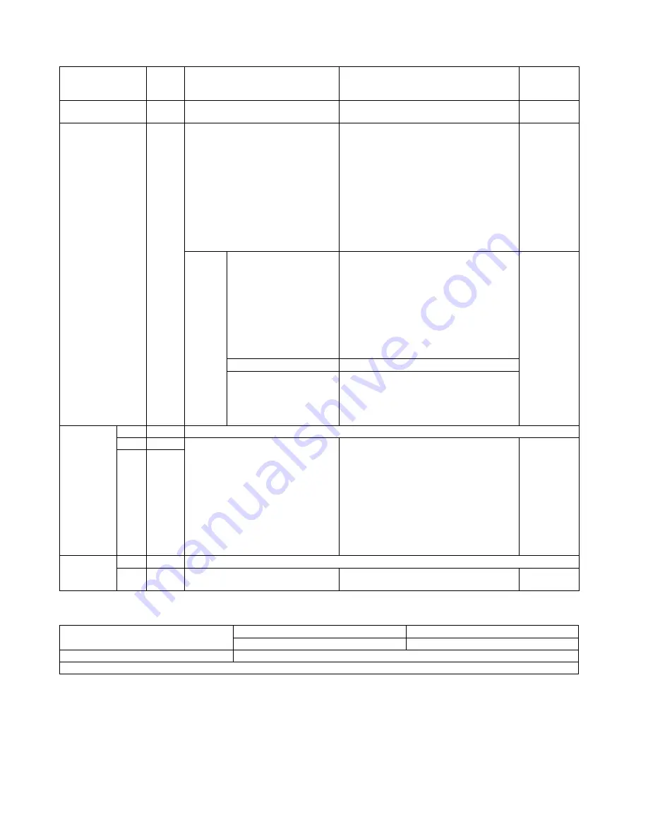 Sharp MX-M350 Service Manual Download Page 228