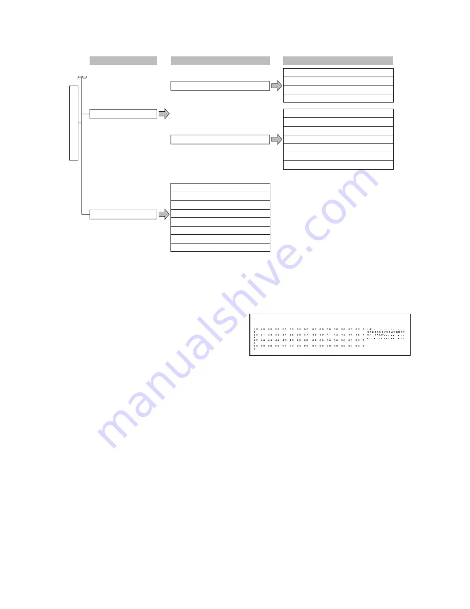 Sharp MX-M350 Service Manual Download Page 230