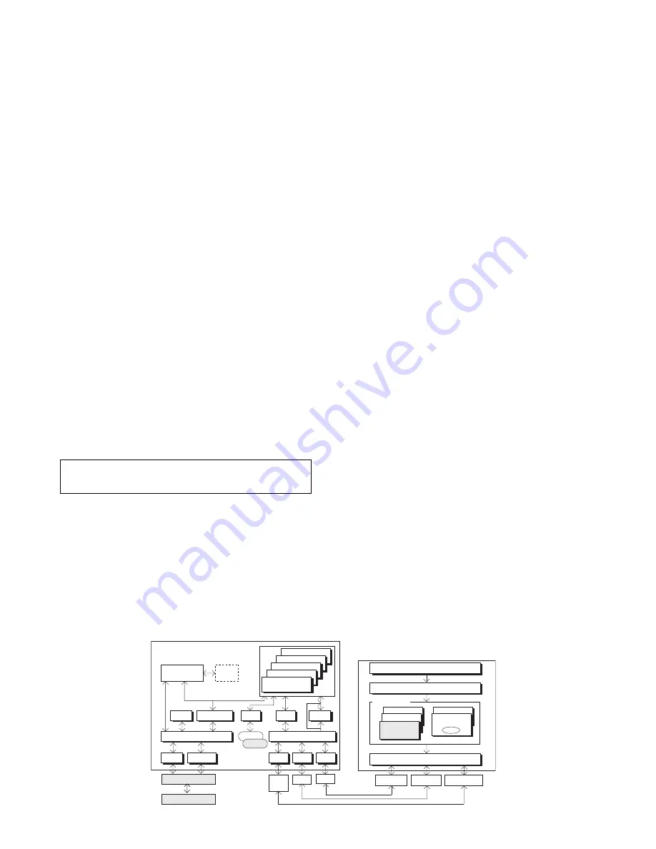 Sharp MX-M350 Service Manual Download Page 231