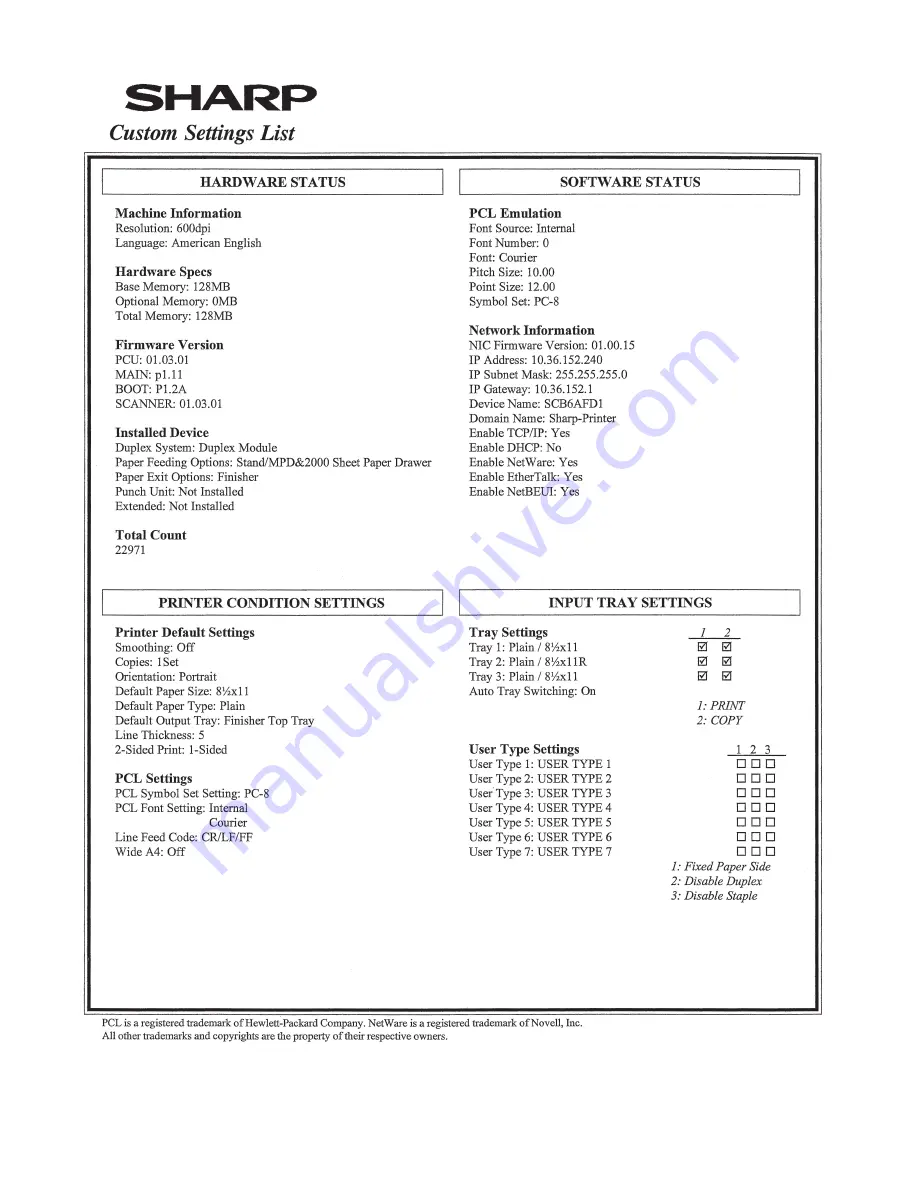 Sharp MX-M350 Service Manual Download Page 232