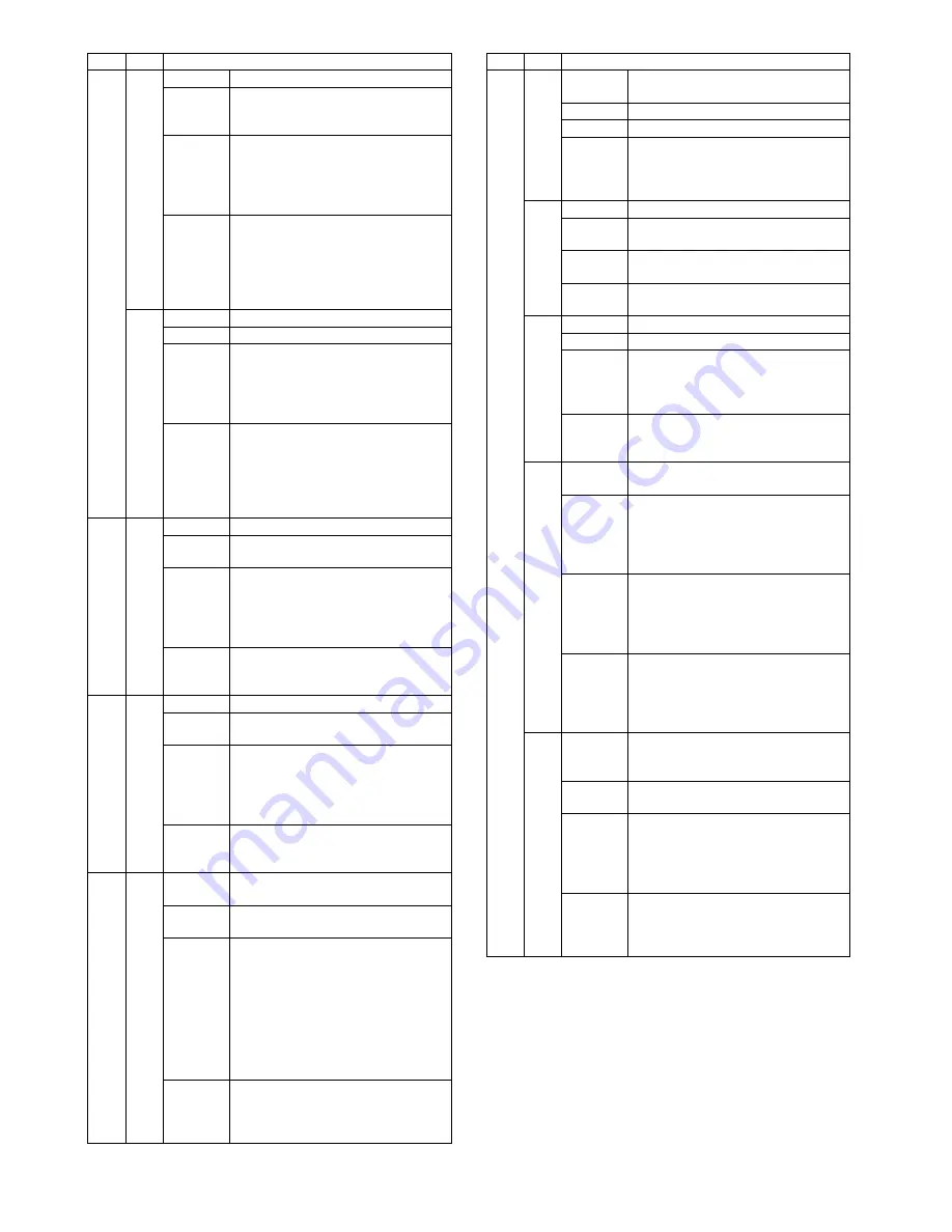 Sharp MX-M350 Service Manual Download Page 240