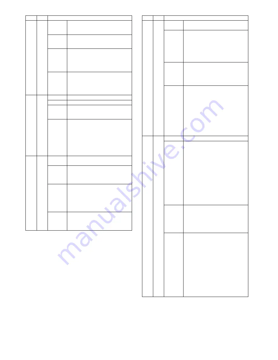 Sharp MX-M350 Service Manual Download Page 241