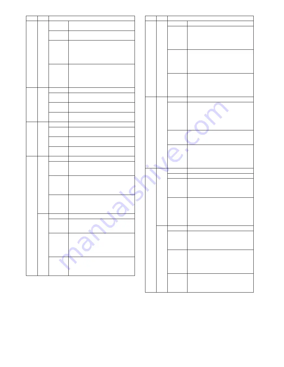 Sharp MX-M350 Service Manual Download Page 242