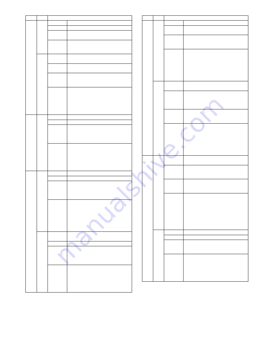 Sharp MX-M350 Service Manual Download Page 243