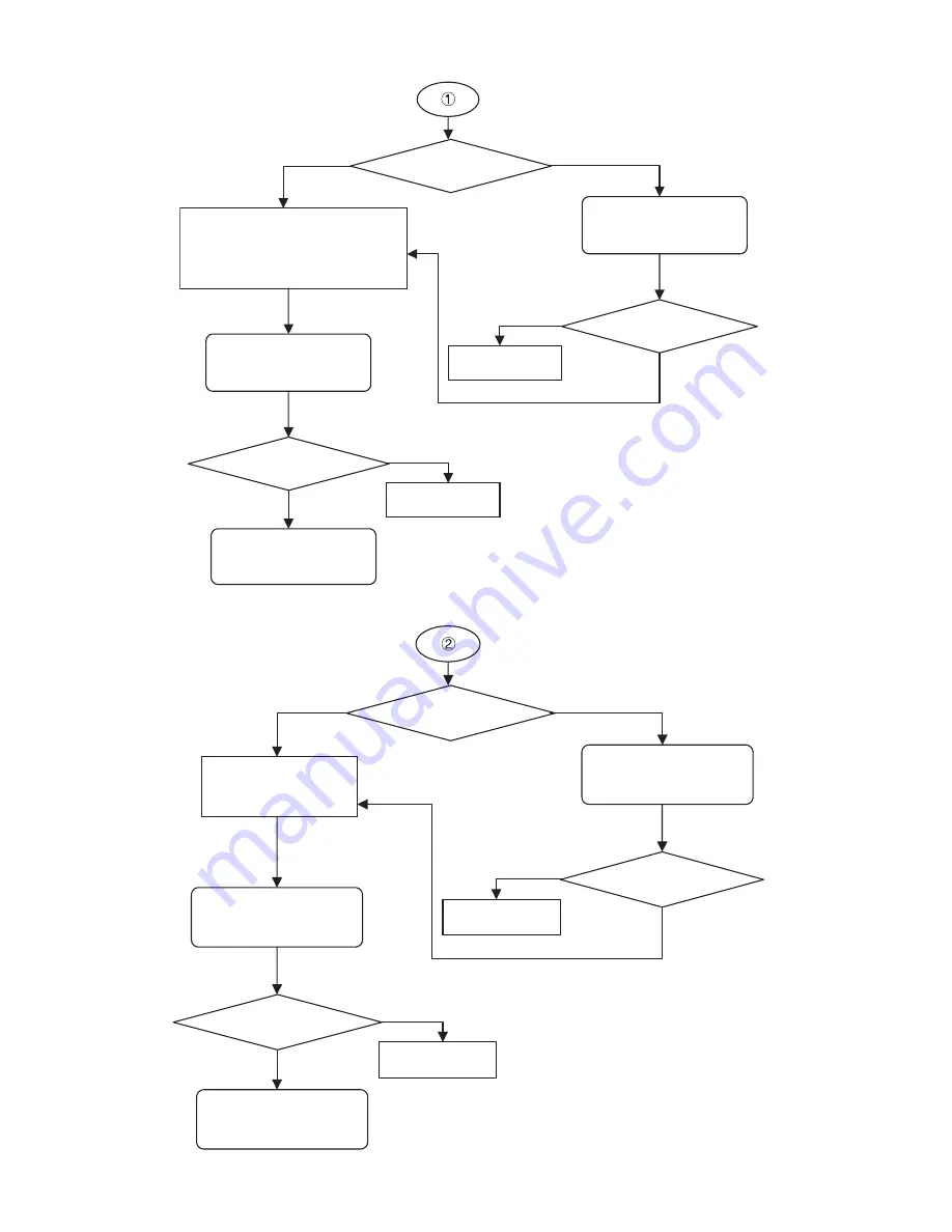 Sharp MX-M350 Service Manual Download Page 252