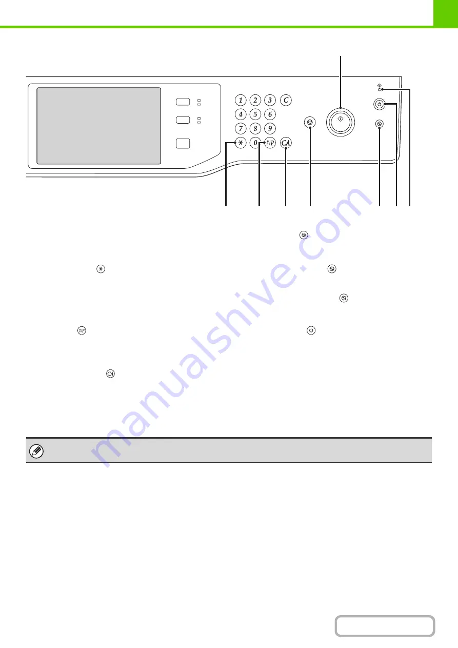 Sharp MX-M503N Operation Manual Download Page 50