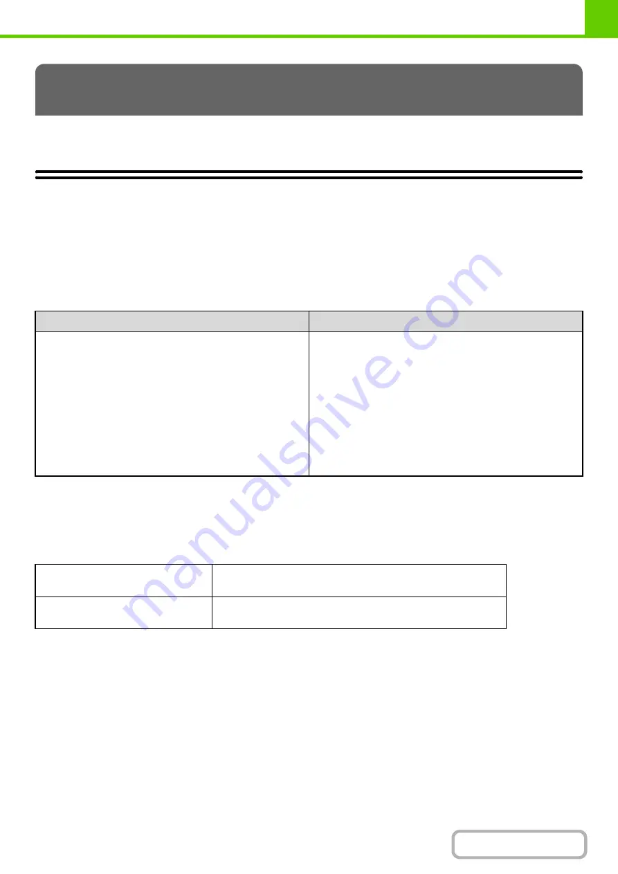 Sharp MX-M503N Operation Manual Download Page 79