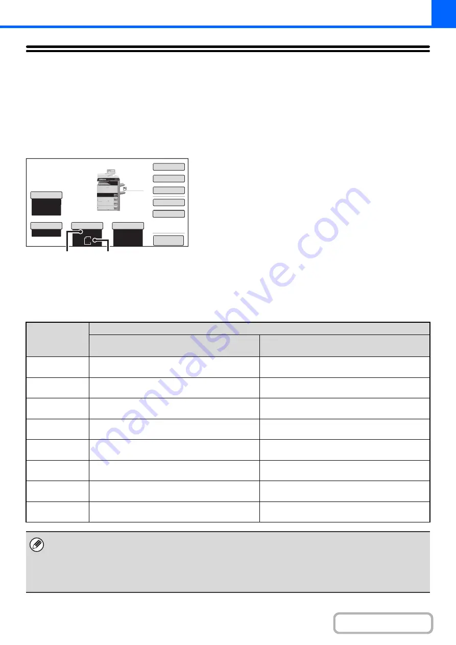 Sharp MX-M503N Operation Manual Download Page 121